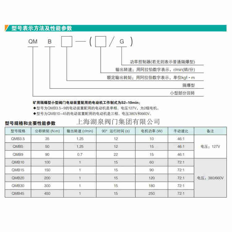 礦用隔爆型電動球閥生產(chǎn)廠家